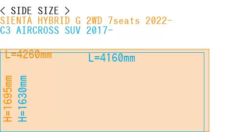 #SIENTA HYBRID G 2WD 7seats 2022- + C3 AIRCROSS SUV 2017-